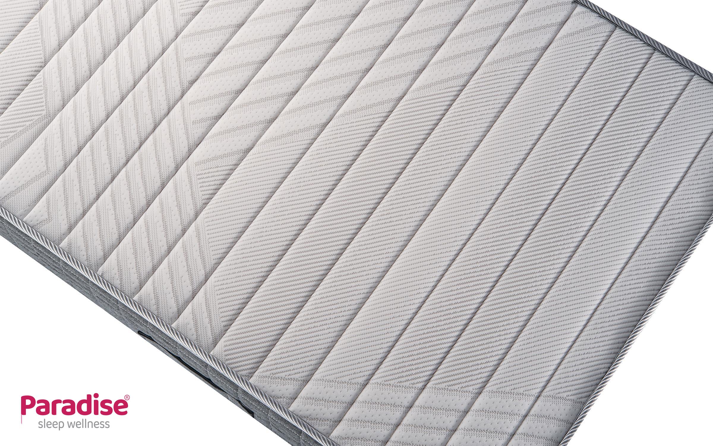 Saltea 160/200, cu doua fete Nera Sleep,   3
